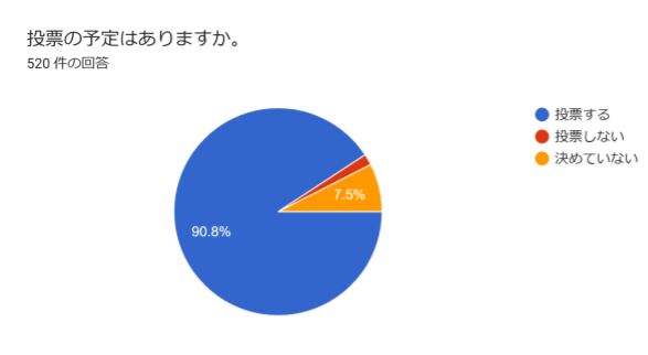 5b0cbd7067332baf23d51d69f0a7bd0d