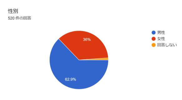 93fe79c36ad6f24d1c545fe6f283fd41