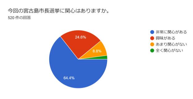 99569249075c7334daf45ee0c3917b9f