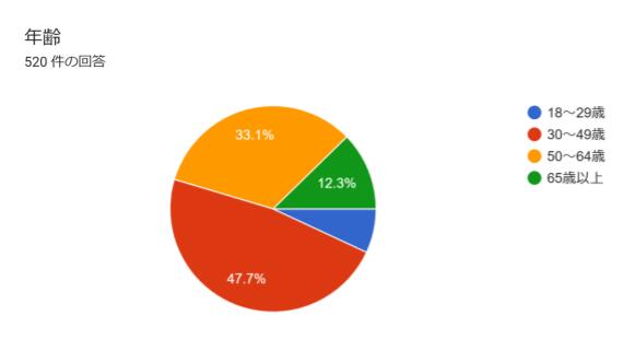 c27d44382569717b4ac7e32c17191cf7