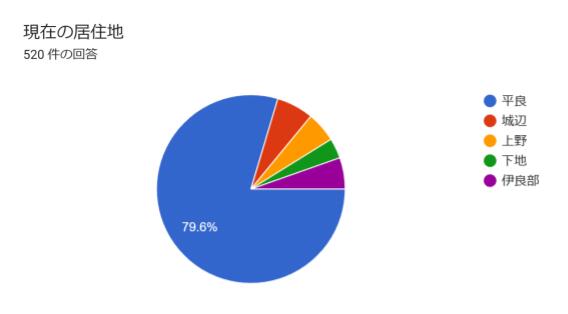 f1a18feed48b35d04ba09e4922931b51 1