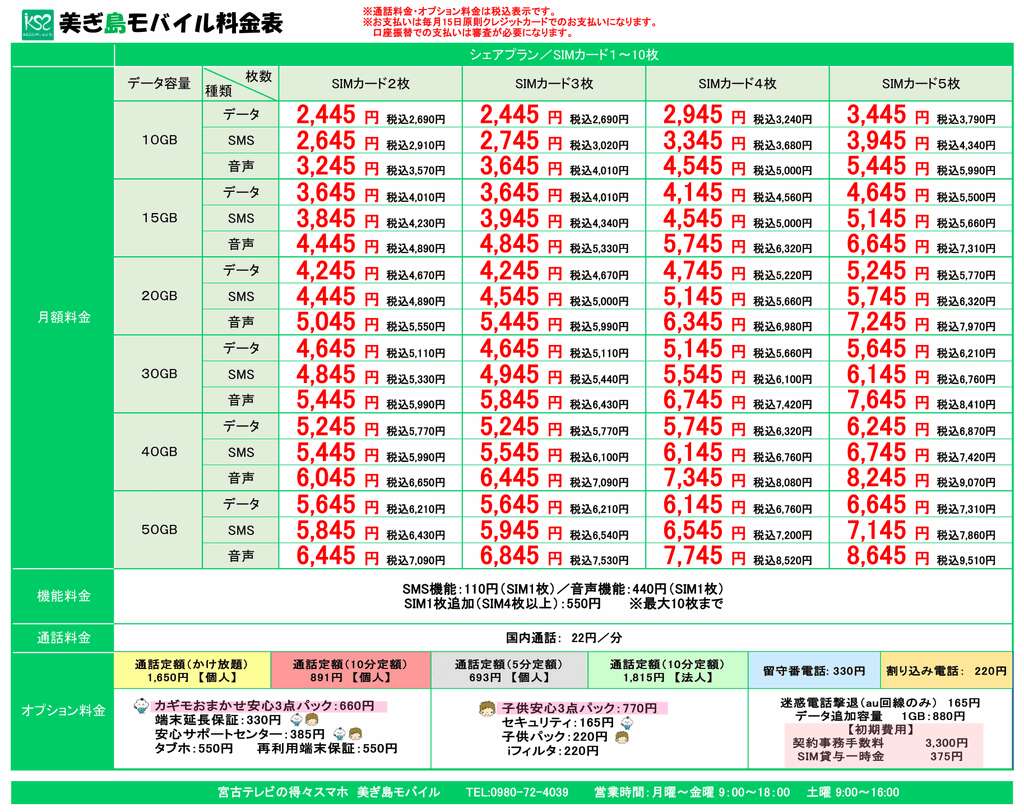 2025新料金表 シェアプラン詳細 1