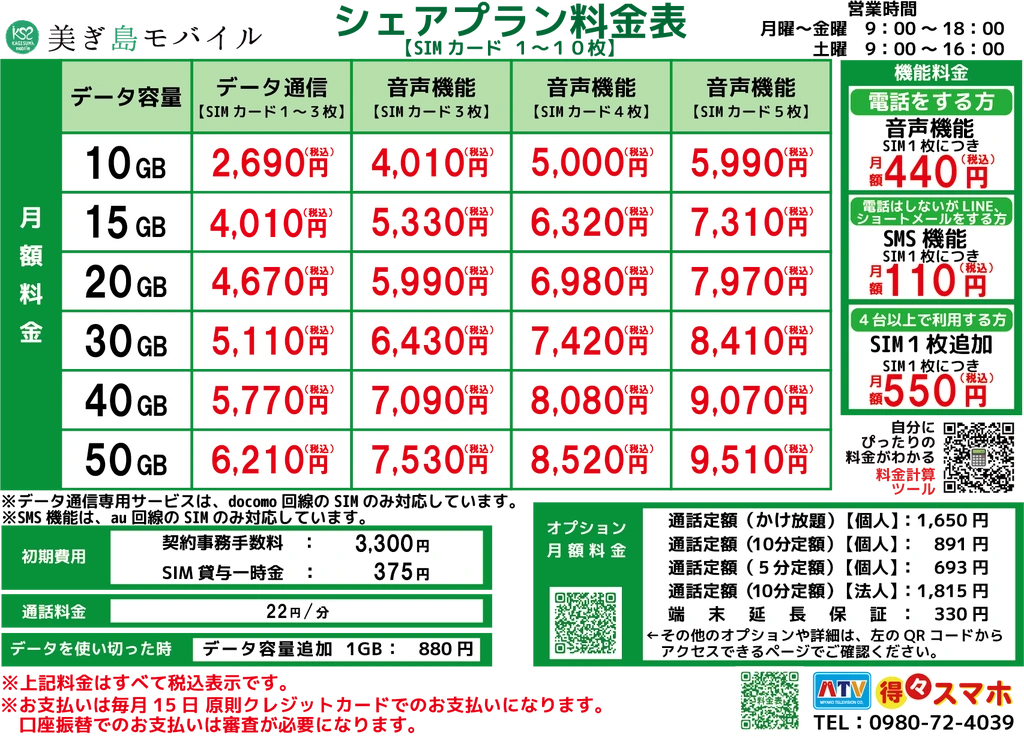 料金表シェア202506