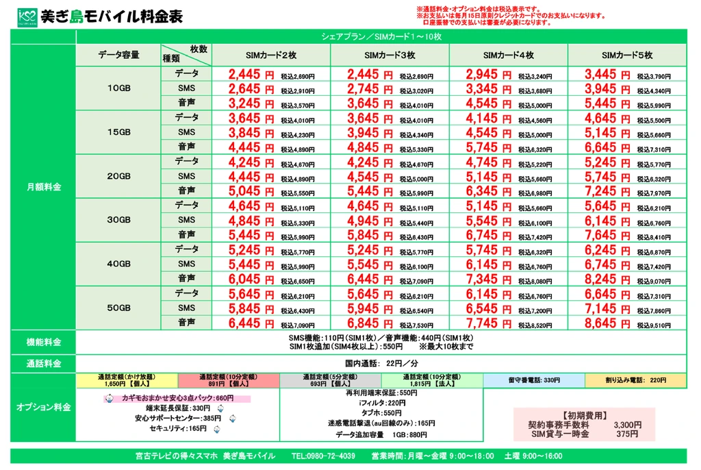 2026新料金表 シェアプラン詳細